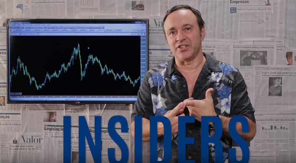 Operações de Mercado